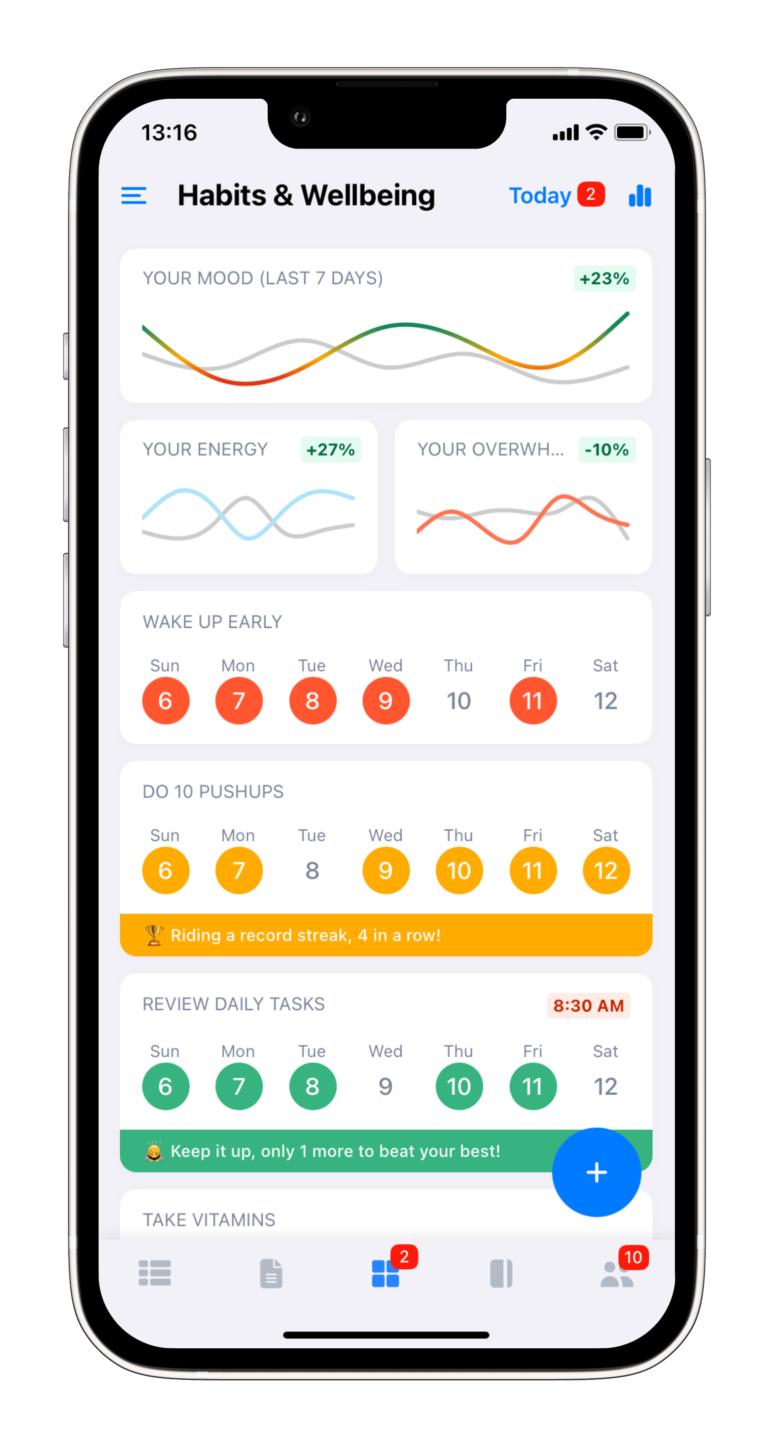 Habit tracker